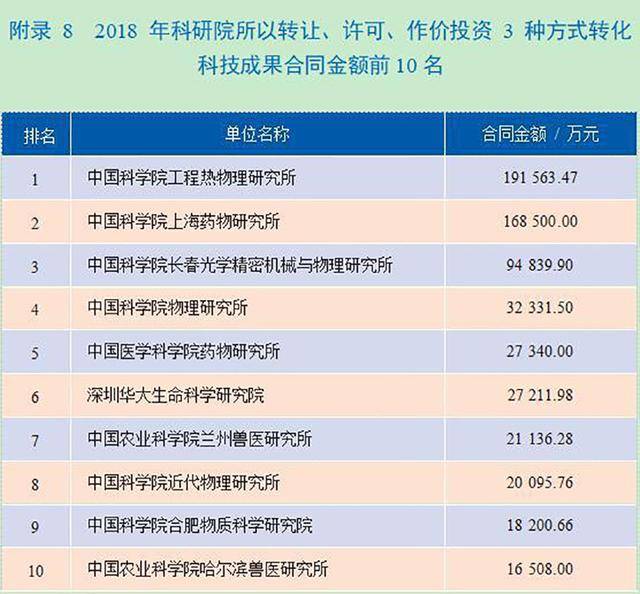 新澳门开奖结果2024开奖记录,精细化评估解析_Tizen65.299