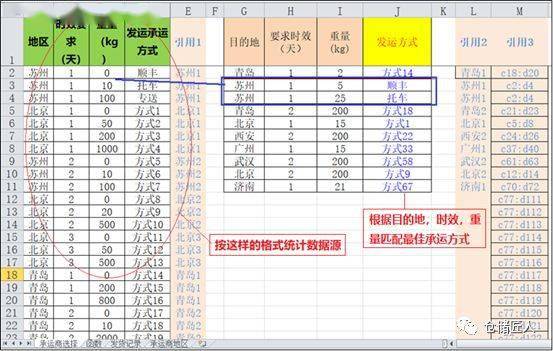 澳门雷锋心水论坛,数据导向执行策略_Advanced45.196