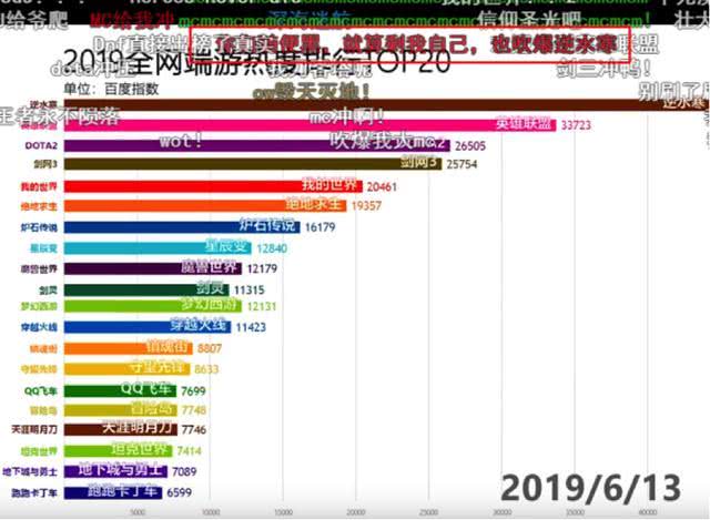 2024新奥天天免费资料,统计分析解析说明_开发版32.156