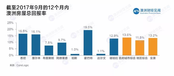 惊°世妖娆 第3页