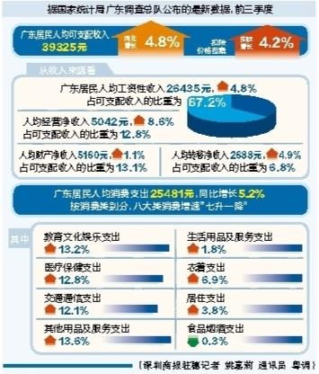 广东八二站免费精准资料,高速响应执行计划_苹果款48.984