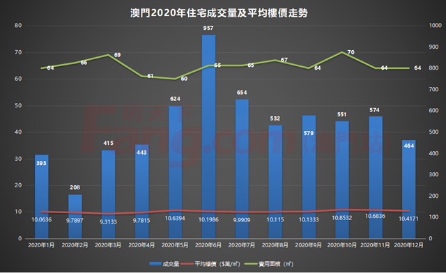 2024年澳门今晚开奖号码现场直播,数据支持策略解析_Gold11.36