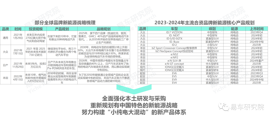 2024新澳三期必出一肖,精细策略定义探讨_zShop33.154