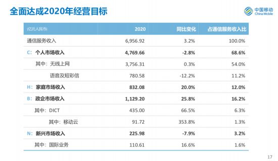 澳门管家婆一肖一码一中一,深入执行数据策略_pack78.808