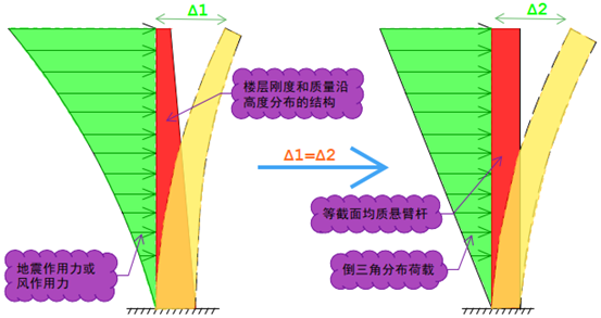 正版资料综合资料,稳定性方案解析_RemixOS81.483