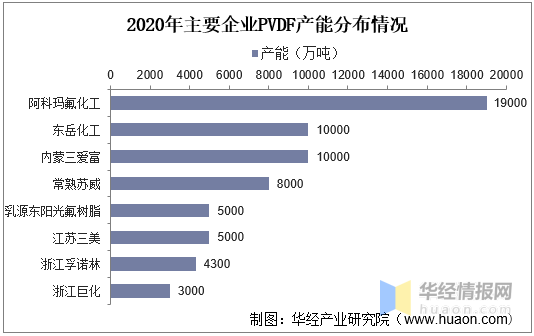 新奥彩资料长期免费公开,现状评估解析说明_HDR99.660