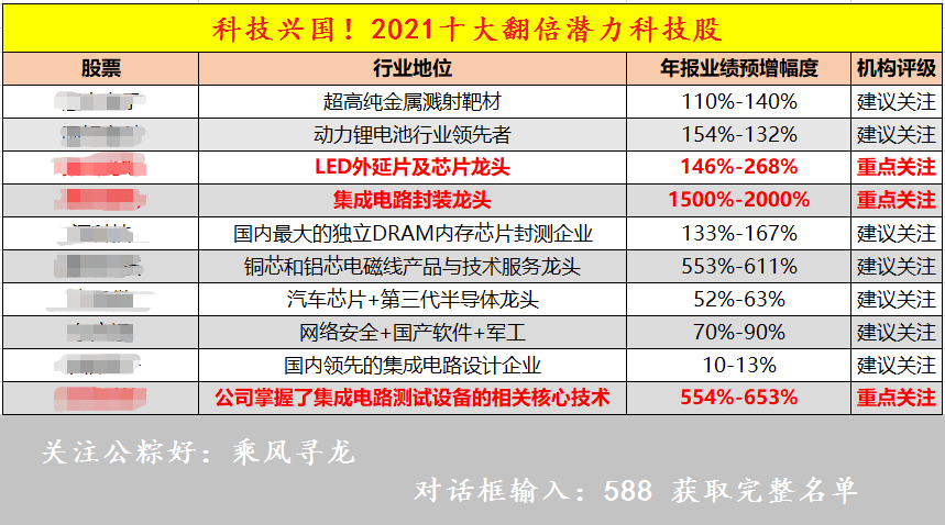 新澳门2024年正版免费公开,可靠性方案操作策略_ios2.97.118