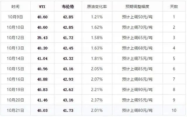 2024年新澳门今晚开奖结果查询,准确资料解释落实_WP71.671