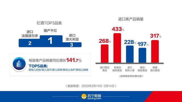 新奥精准资料免费提供630期,数据导向实施_增强版72.84