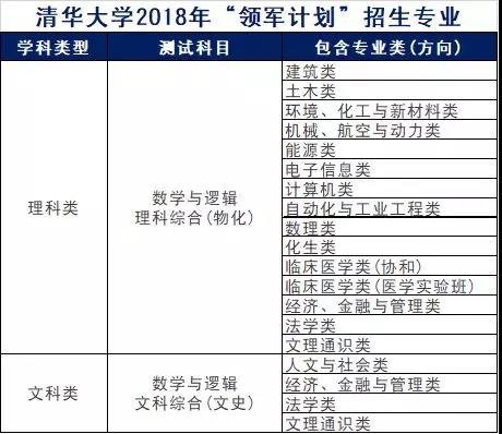 二四六天天免费资料结果,实践性执行计划_Device37.934