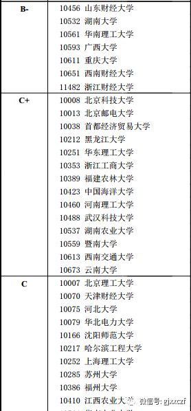 新奥门特免费资料大全火凤凰,广泛解析方法评估_微型版63.426