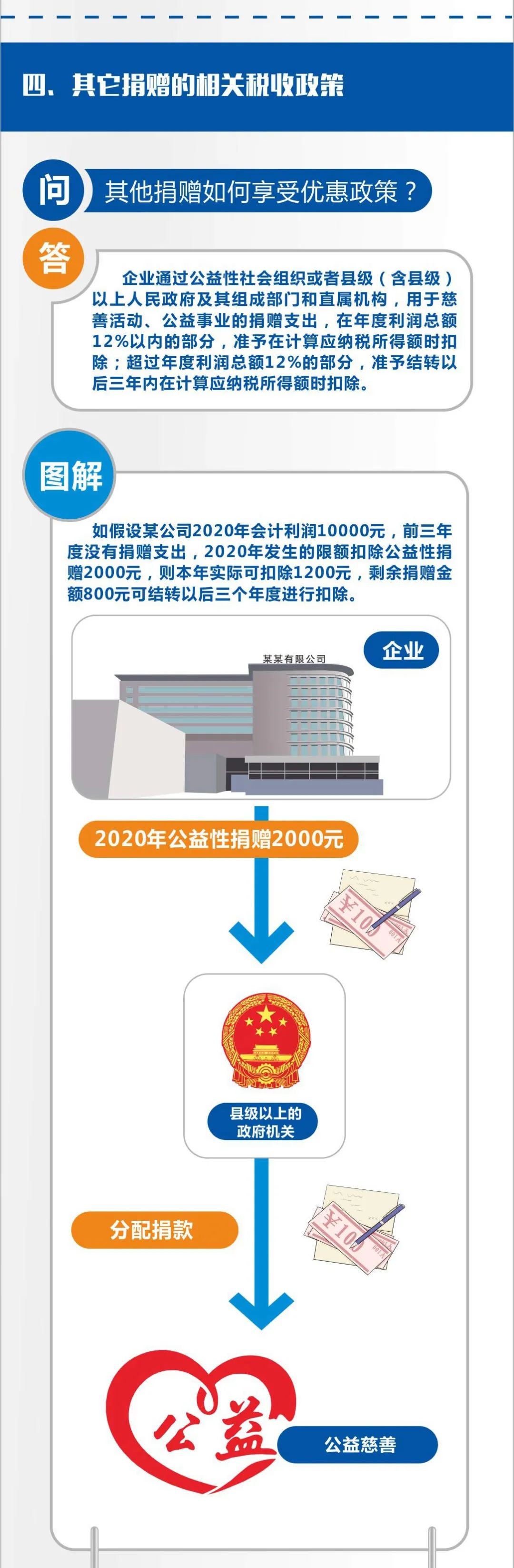 新澳门今晚开奖结果查询表,前沿说明解析_基础版20.668