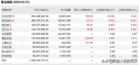 新澳精准资料免费提供50期,诠释评估说明_UHD版30.555