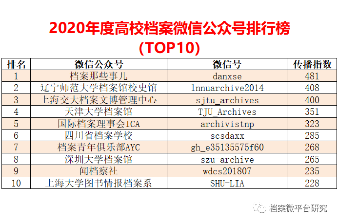 彩霸王免费内部资料澳门,深入设计数据解析_T50.502