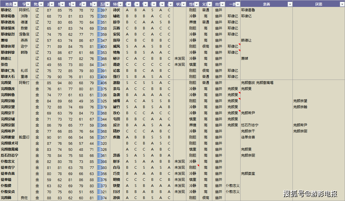 诱惑’暧昧 第3页