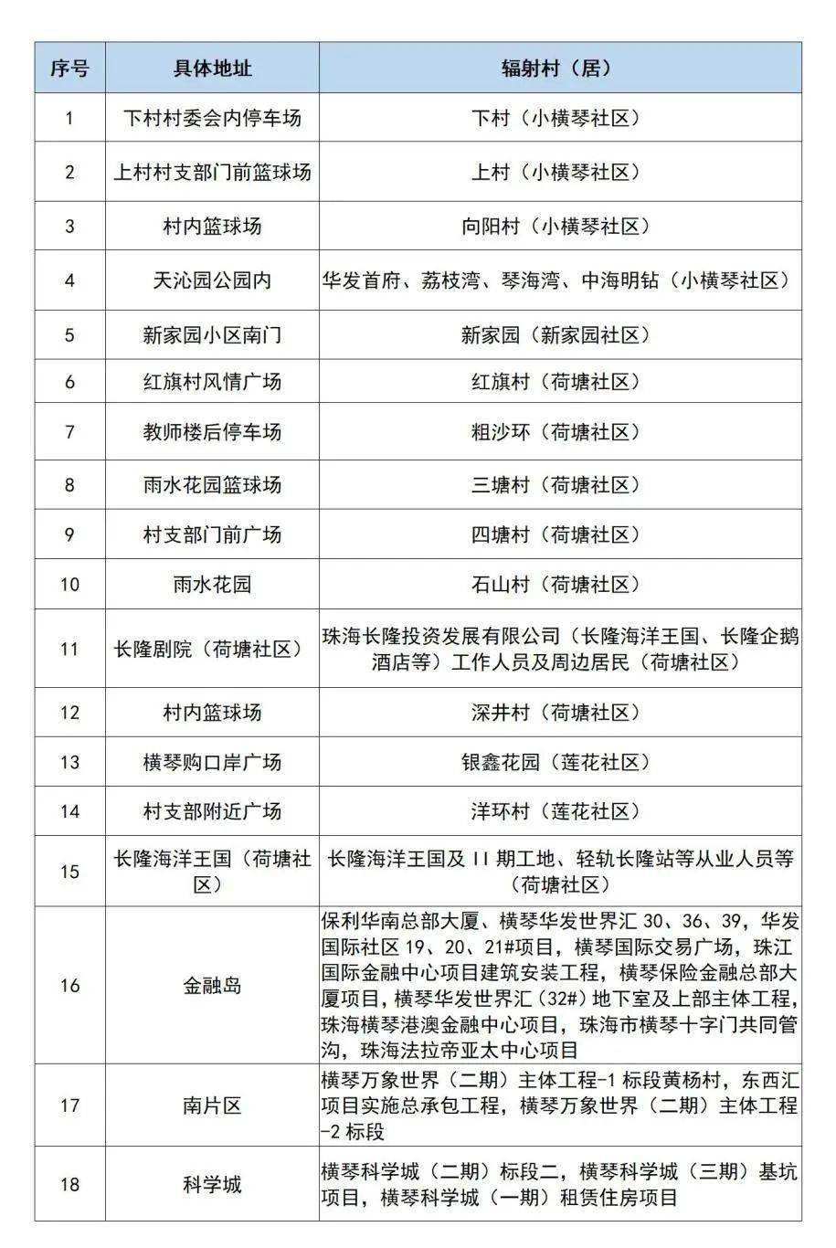 2021澳门精准资料免费公开,广泛的解释落实方法分析_尊贵款32.299