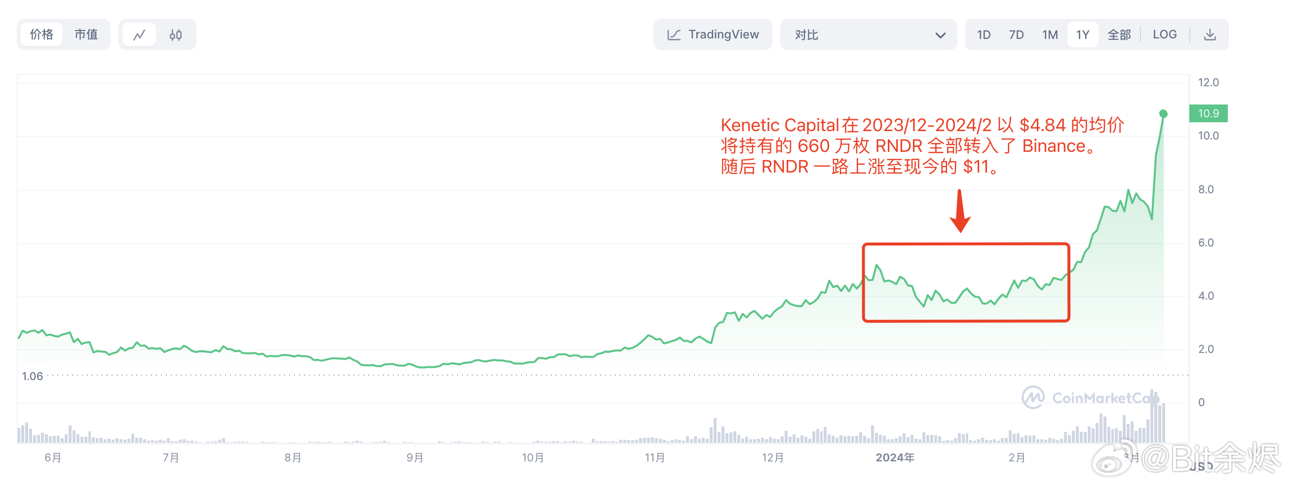 2024年管家婆一肖中特,前沿研究解析_Lite16.434