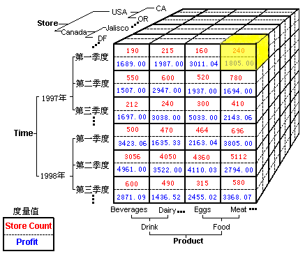 新奥门资料大全正版资料2024年免费下载,数据分析驱动设计_超级版21.426