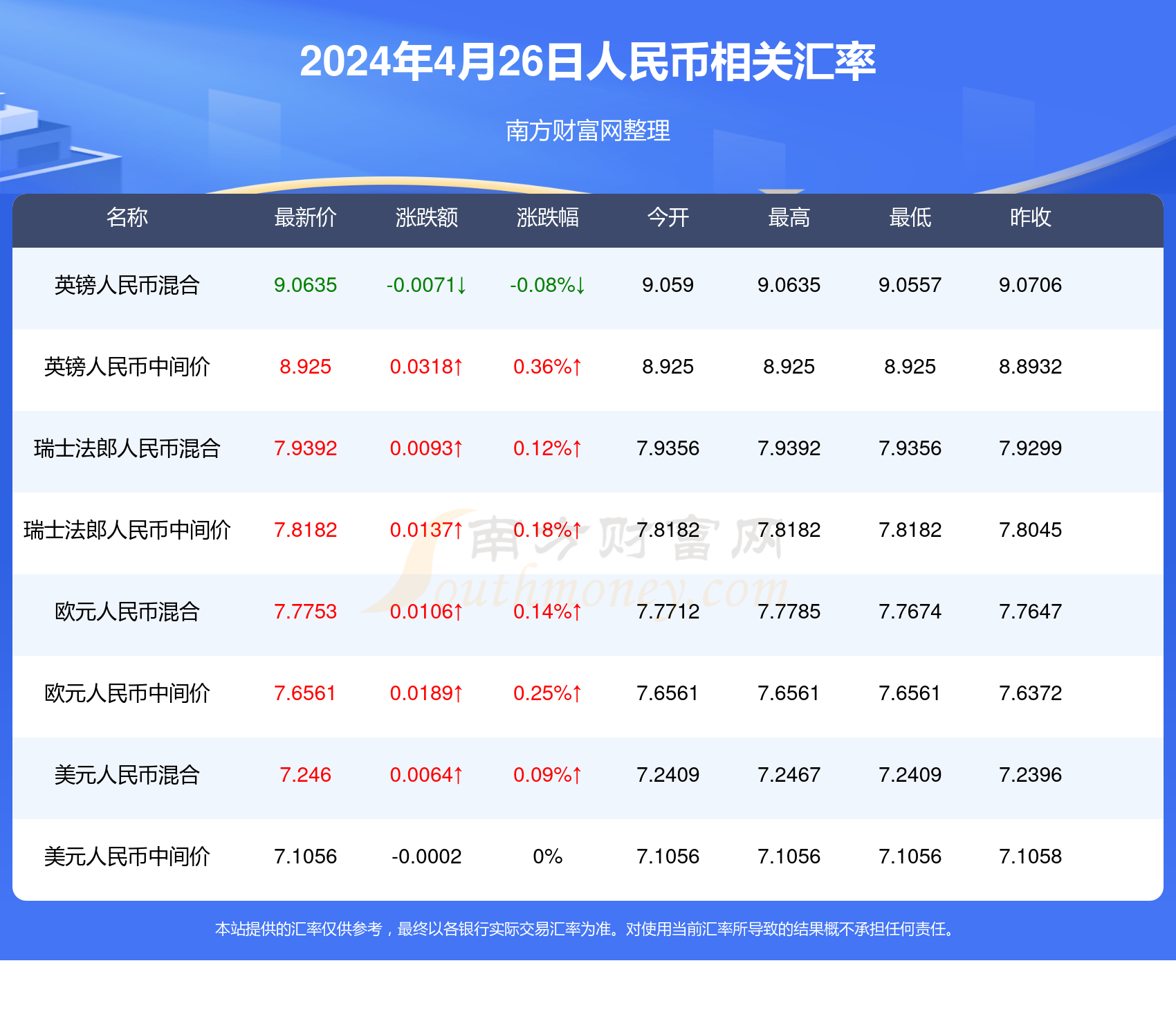 2024年新澳门天天开奖免费查询,数据导向计划解析_优选版10.287