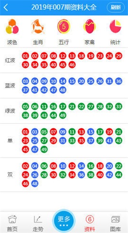 澳门开特马+开奖结果课特色抽奖,真实数据解析_粉丝版64.135