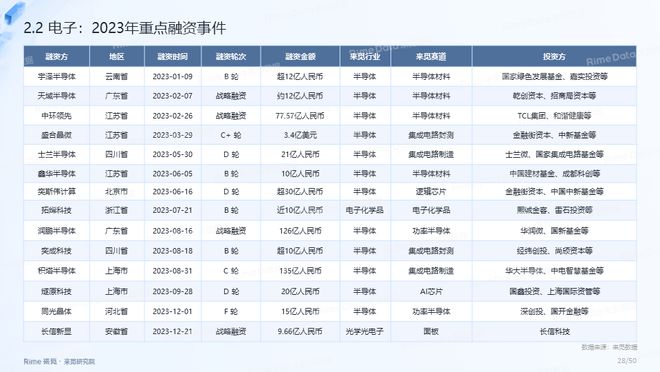 2023正版资料全年免费公开,数据资料解释定义_Linux77.852