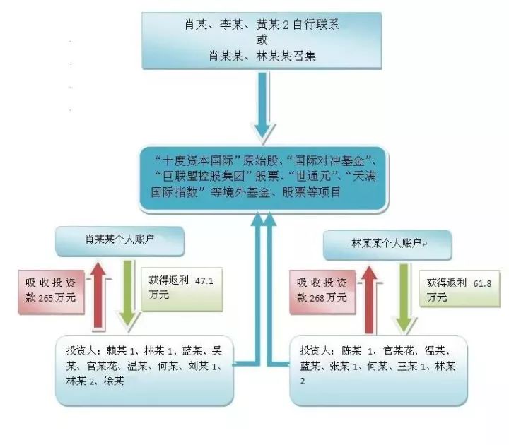 澳门一码一肖一特一中直播,数据解析计划导向_GT44.499