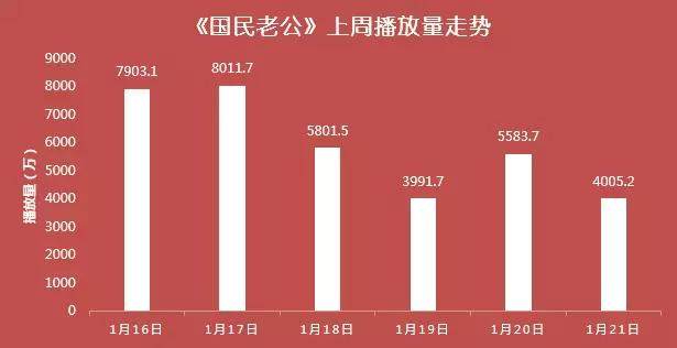 2024年管家婆的马资料,最新热门解答落实_试用版49.103