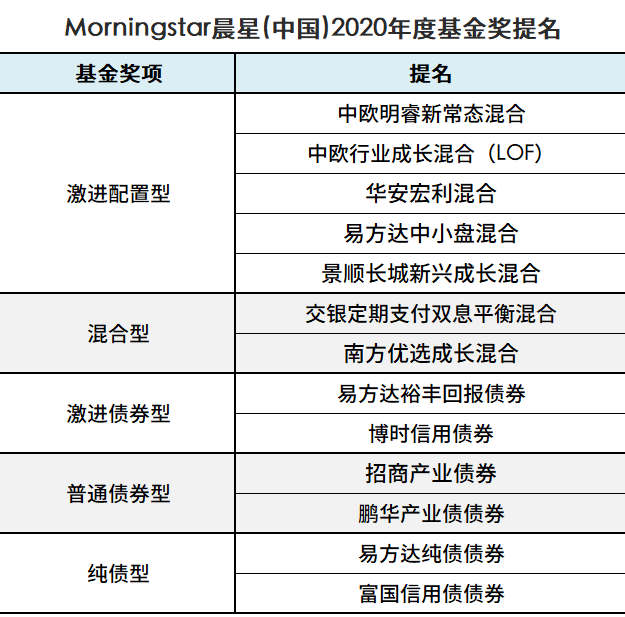 新澳精准资料免费提供510期,实践性计划推进_Harmony款41.414