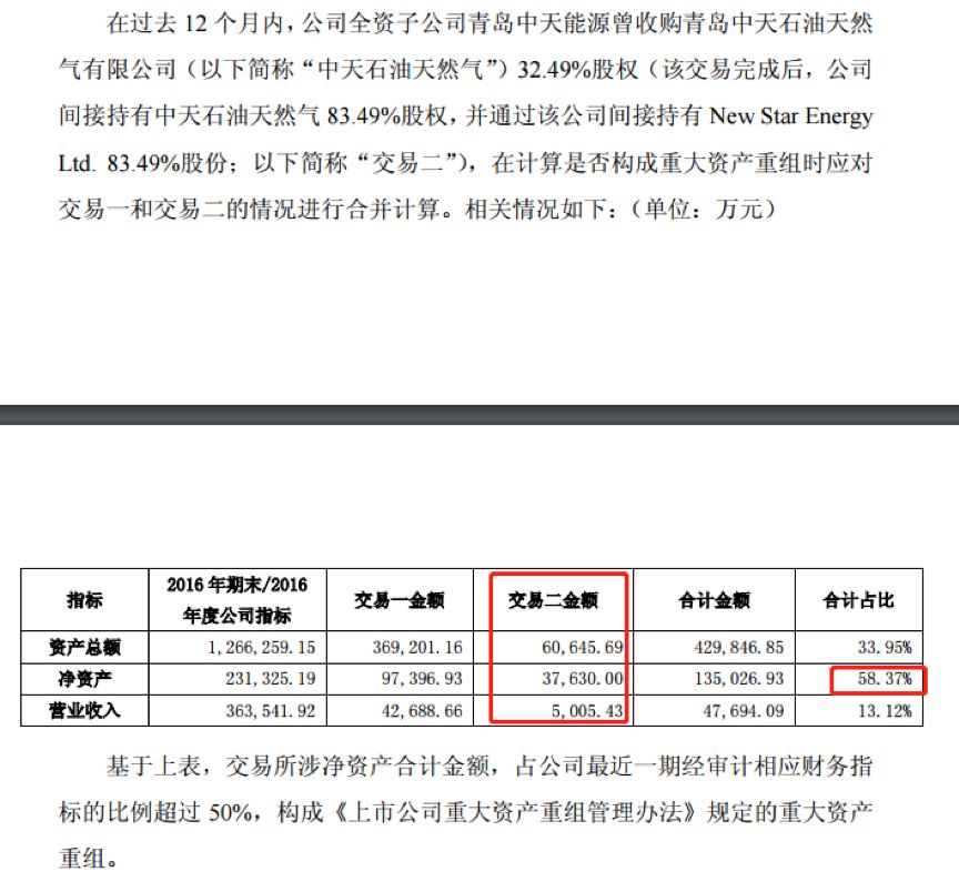 澳门一码一肖一待一中四不像,实践解答解释定义_Mixed34.320