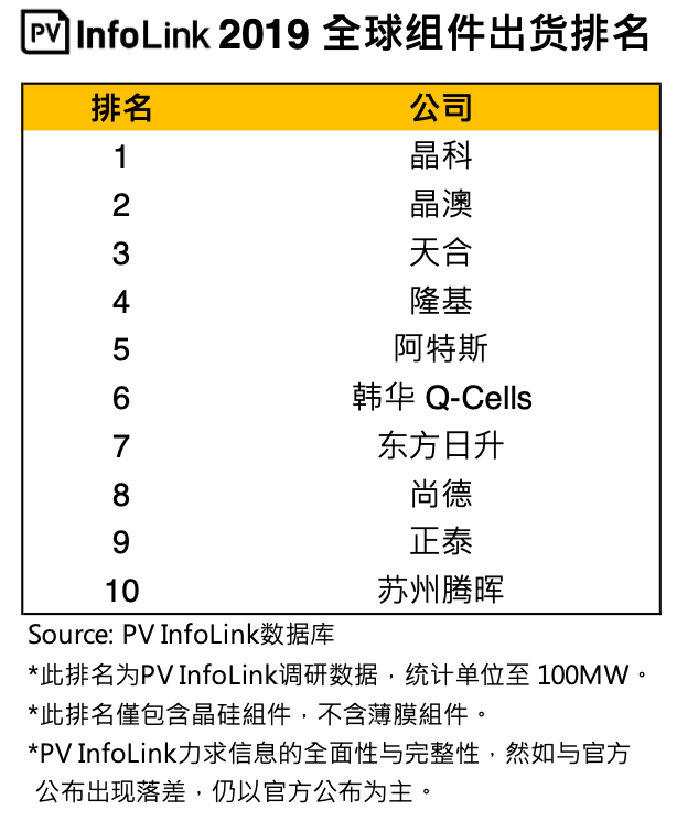 新澳资料免费长期公开24码,高效解析方法_UHD款21.562