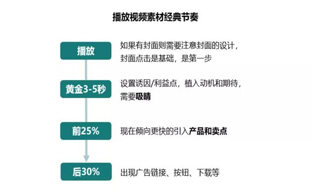 新澳门资料免费大全的特点和优势,持续解析方案_Lite53.65