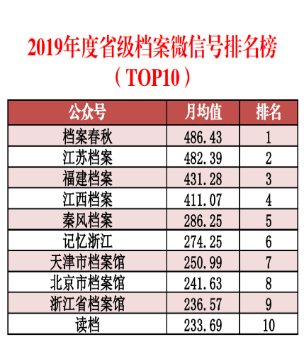 2024新奥资料免费精准,综合数据解析说明_Advance98.967