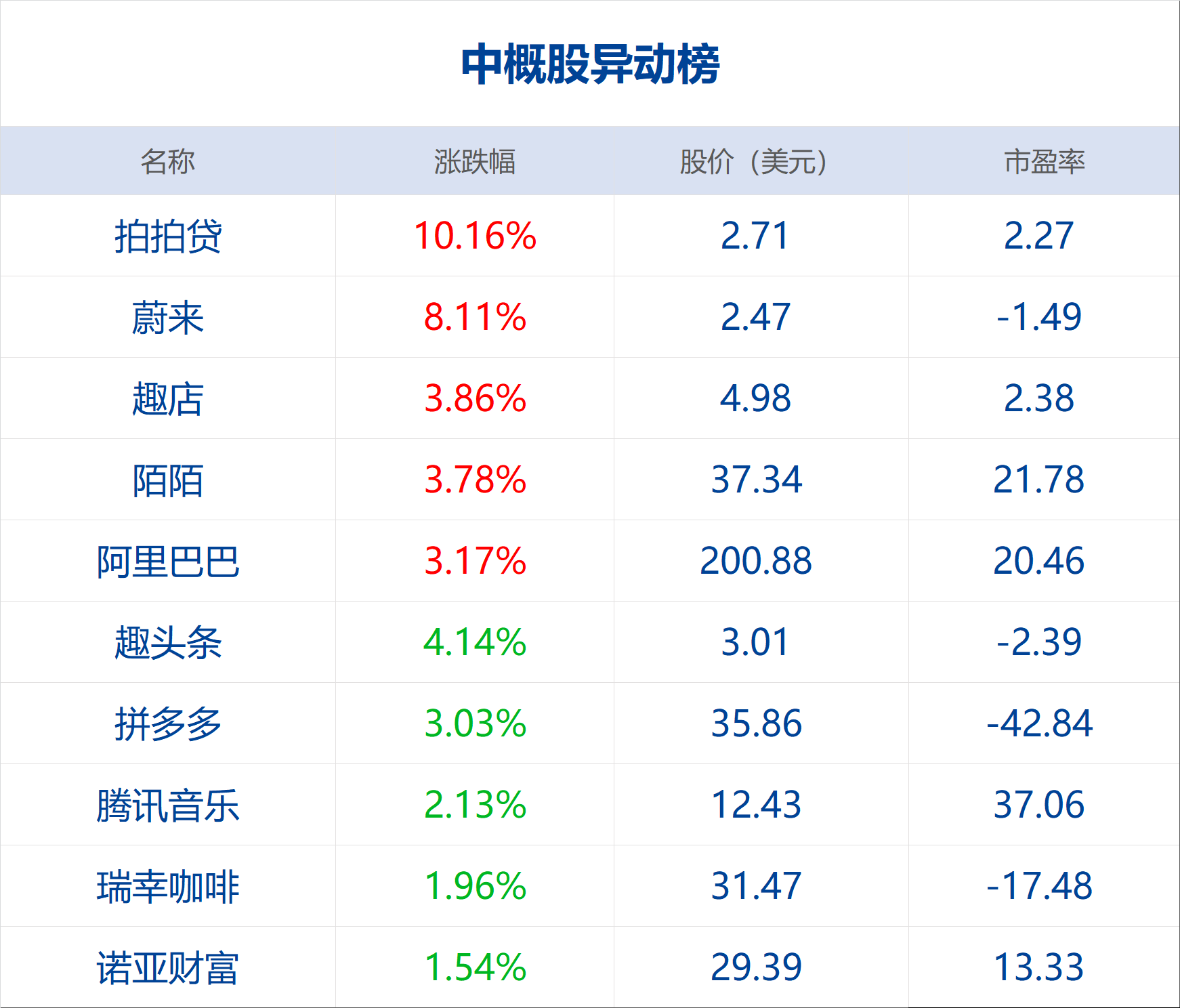 2024香港今期开奖号码,结构化推进计划评估_复古款13.905