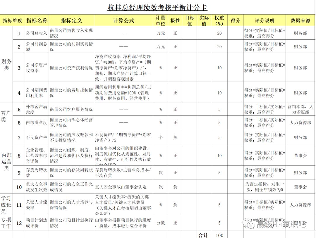 新奥免费精准资料大全,实地评估策略数据_界面版55.128