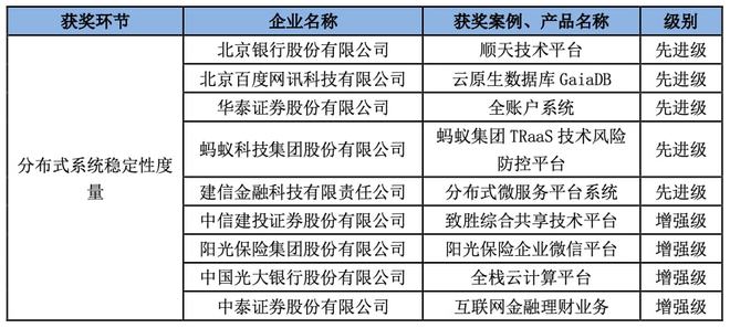 新奥天天免费资料的注意事项,经典案例解释定义_Harmony款24.179