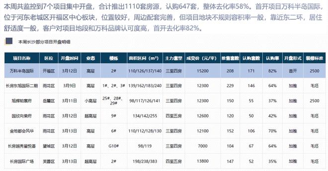 新澳门六开彩开奖网站,专业解析说明_The36.82