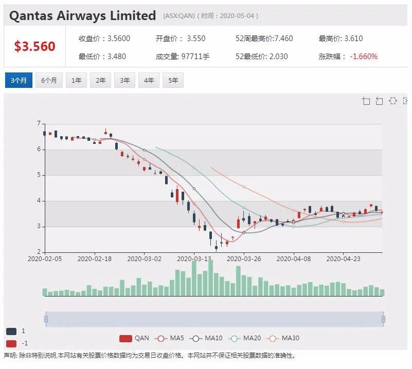 新澳天天开奖资料大全最新开奖结果走势图,高速响应策略_进阶款12.182