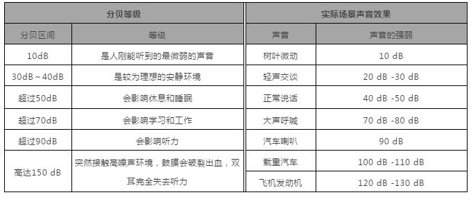 奥门全年资料免费大全一,安全设计解析策略_精装版66.257