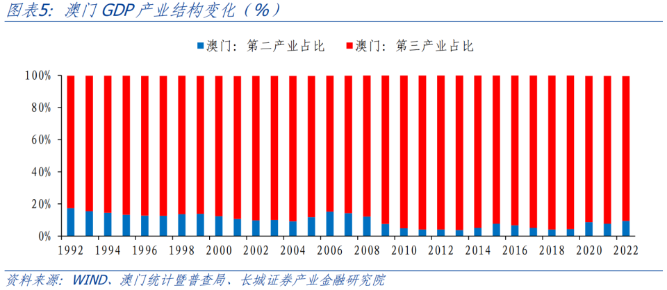 新澳门三期必开一期,新兴技术推进策略_YE版15.154