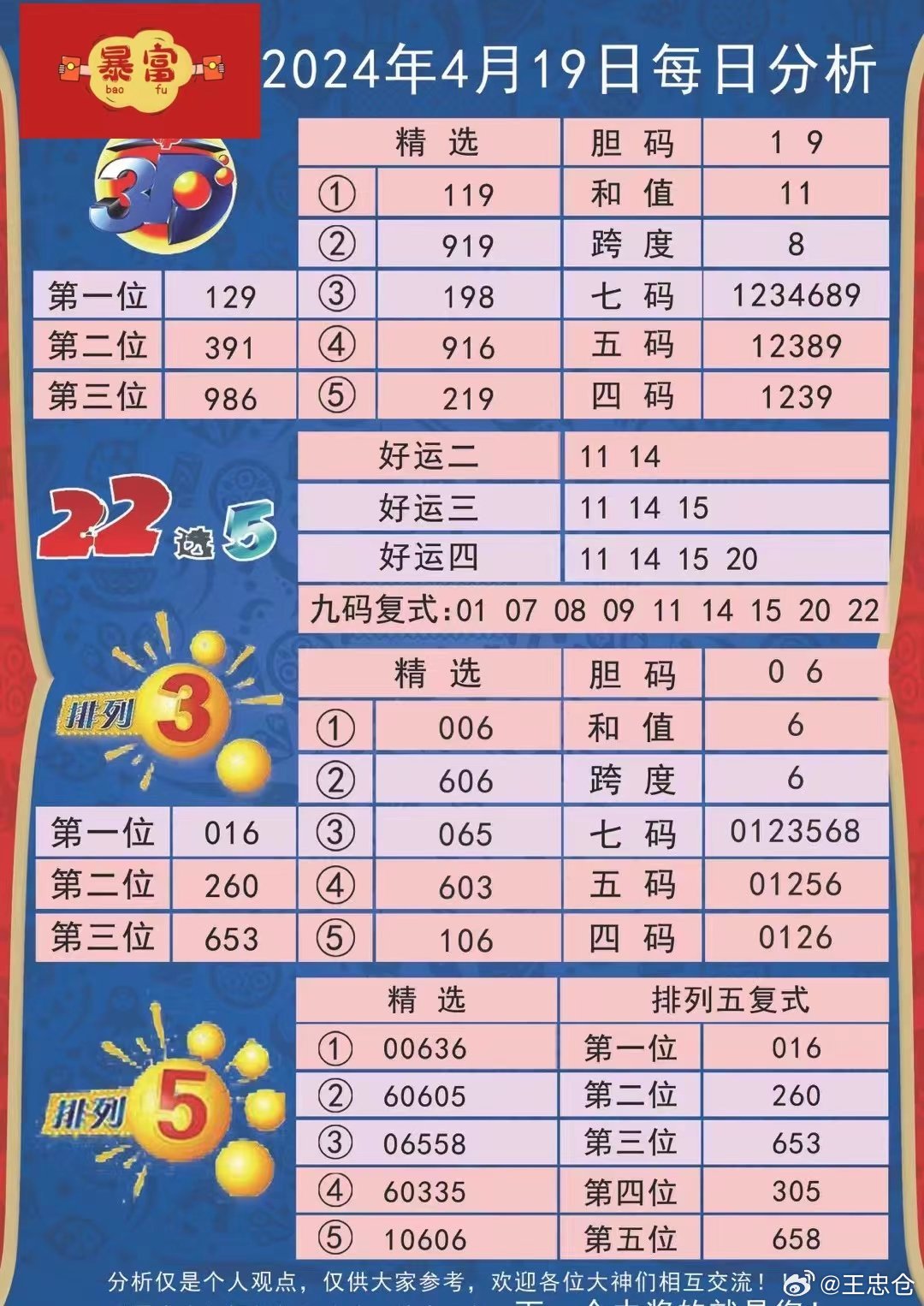 新澳天天免费好彩六肖,科学数据解释定义_V277.413