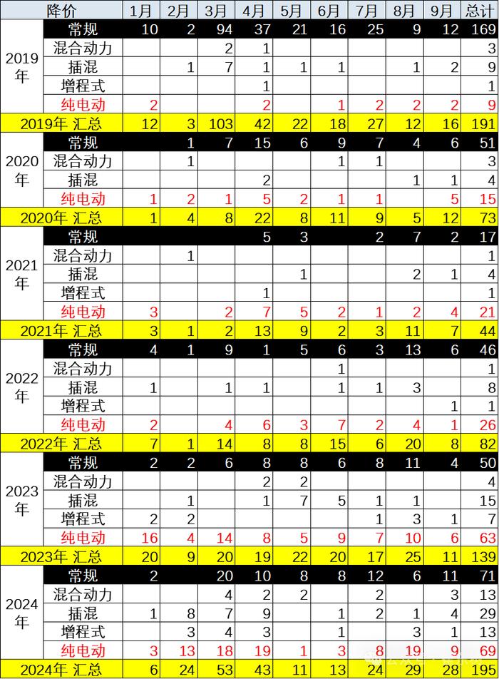 2024香港开奖结果记录及查询,高速响应计划实施_9DM57.195