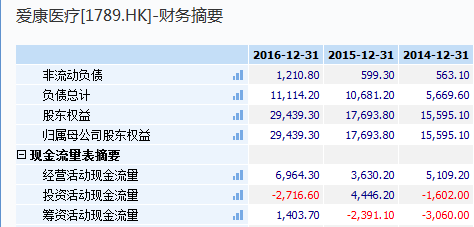 4777777最快香港开码,广泛的关注解释落实热议_粉丝版22.952