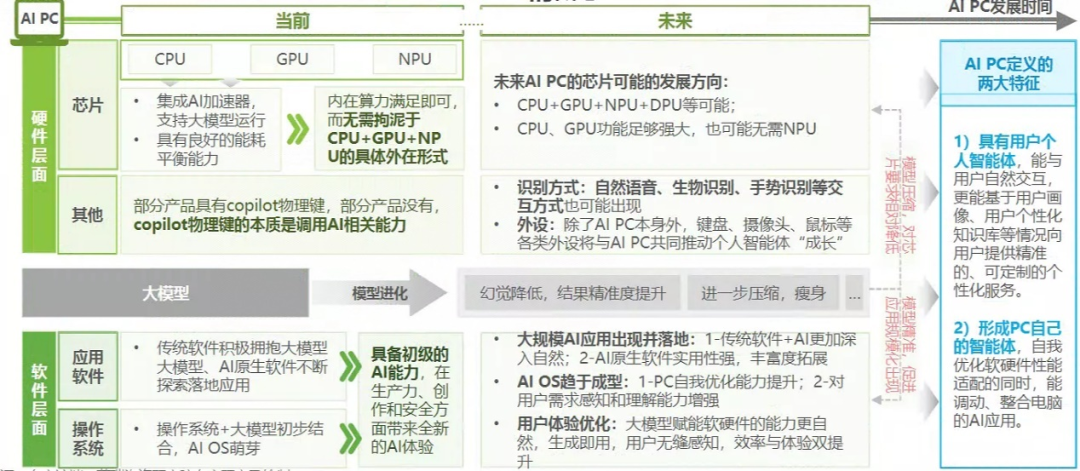 2024年资料免费大全,高效设计计划_专家版40.798