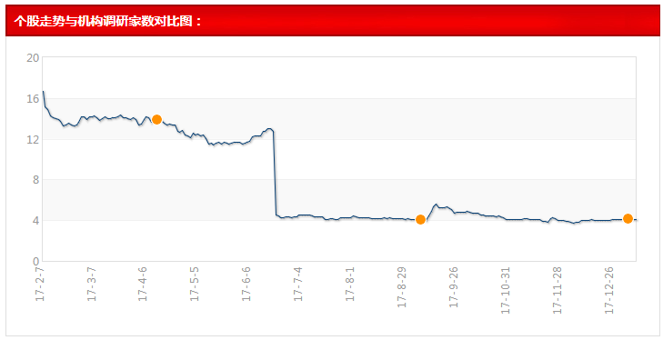 新奥的内部资料精准大全,实地考察分析数据_XT45.322