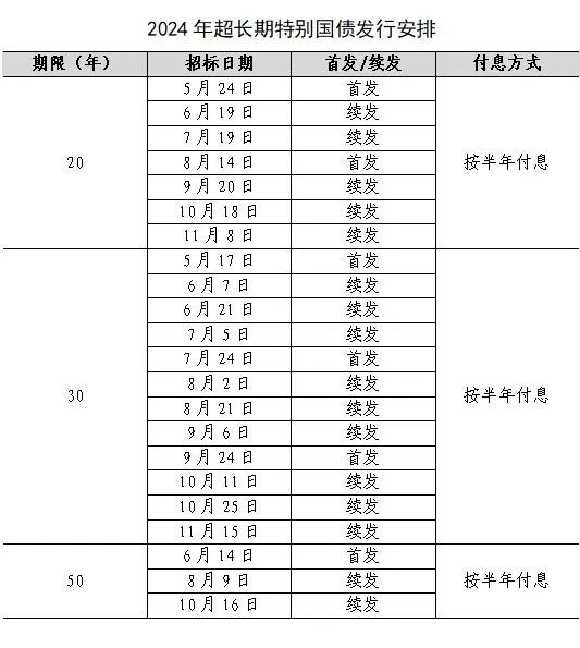 2024新奥今晚开什么213期,高度协调策略执行_超级版69.319