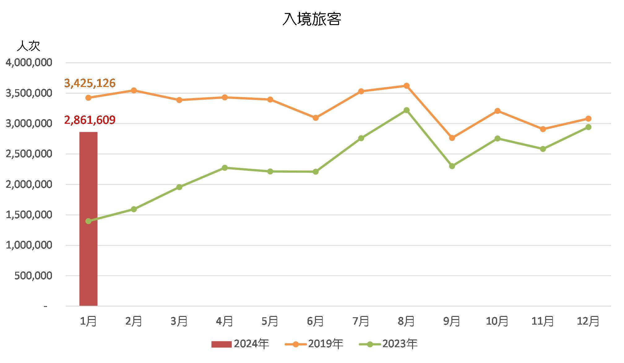 2024年新澳门天天开彩,详细数据解释定义_HarmonyOS14.985