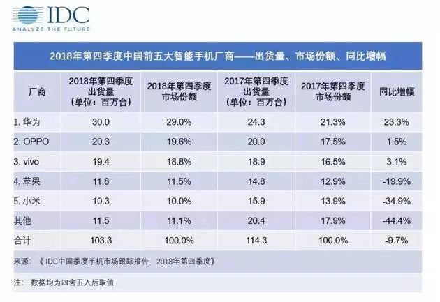 度的温柔 第3页