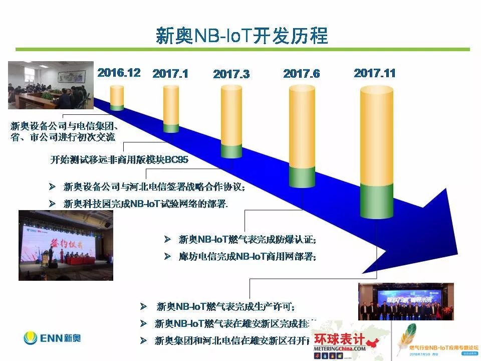 新奥内部精准大全,实践说明解析_网页款28.654