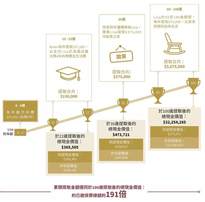 香港最准100%一肖中特特色,最佳实践策略实施_投资版54.147