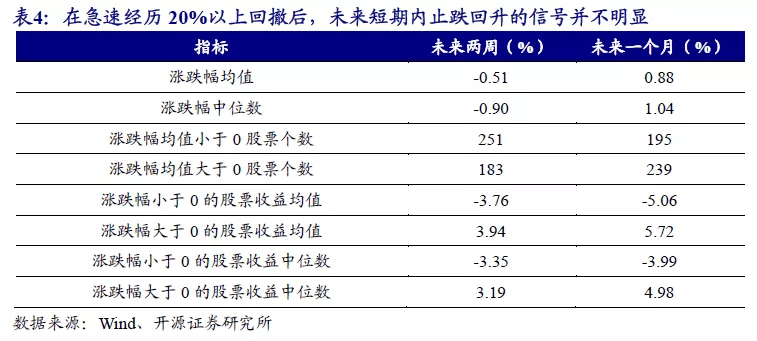 2024天天开好彩大全,快速响应策略解析_网红版78.984